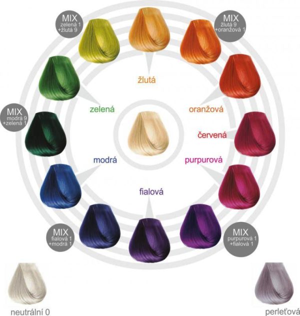 bbcos color tribe-palitra