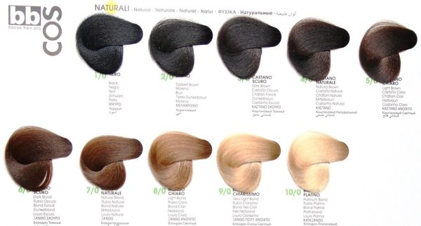 bbcoskeratin-natural-palitra