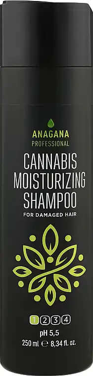 cannabis-anagana