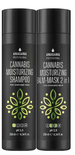 set-anagana