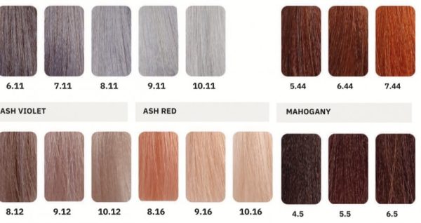 Kaaral Maraes Vegan Permanent Hair Color - Стойкая крем-краска, 100 мл — изображение 4