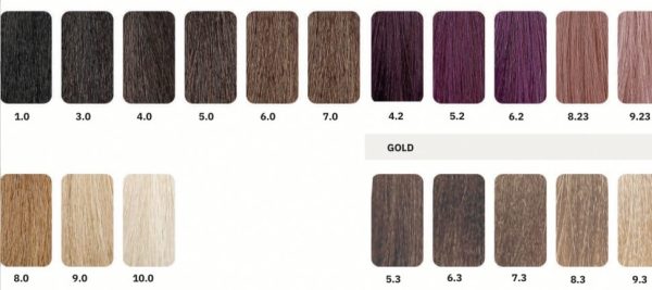 Kaaral Maraes Vegan Permanent Hair Color - Стойкая крем-краска, 100 мл — изображение 3