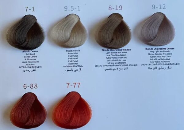 Kleral System Colorama Mask 7-77 Kleral System Colorama Mask 7-77 Тонуюча маска