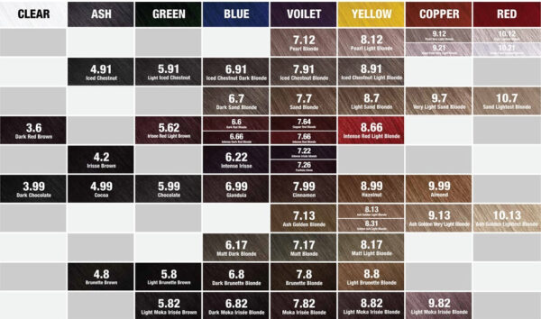 GKhair Hair Cream Color - Крем-краска 100 мл — изображение 2